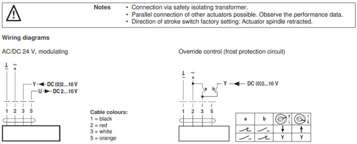 Электрическое подключение SVC24A-SR-TPC 