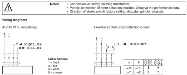 Электрическое подключение SVC24A-SZ-TPC 