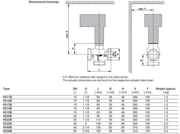 Габаритные размеры H520B