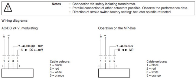 Электрическое подключение AVK24A-MP-TPC 
