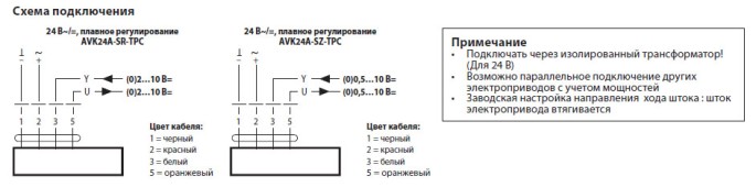 Электрическое подключение AVK24A-SR-TPC 