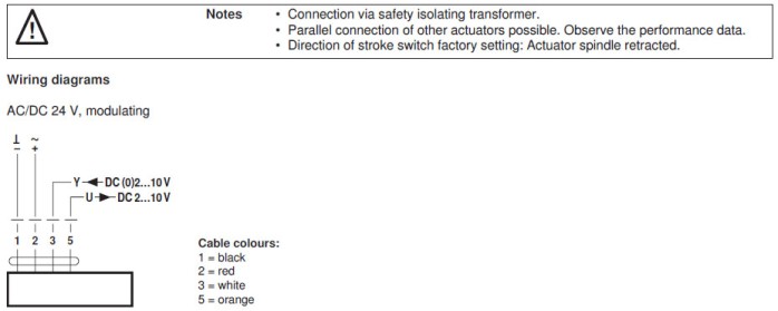 Электрическое подключение EVC24A-MF 