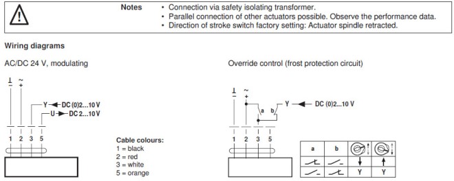 Электрическое подключение EVC24A-SR 
