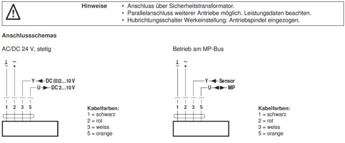 Электрическое подключение LV24A-MP-TPC 