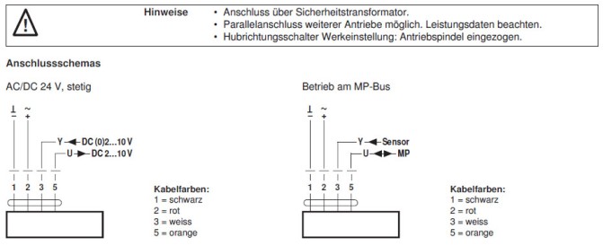 Электрическое подключение LVC24A-MP-TPC 