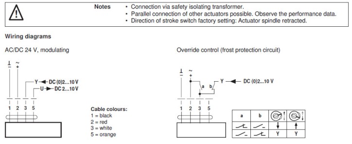 Электрическое подключение LVC24A-SR-TPC 