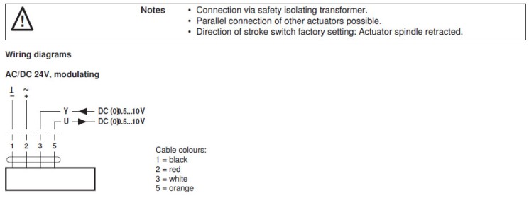 Электрическое подключение LVC24A-SZ-TPC 