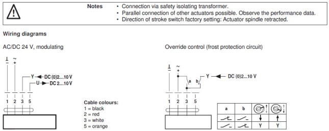 Электрическое подключение NVKC24A-SR-TPC 