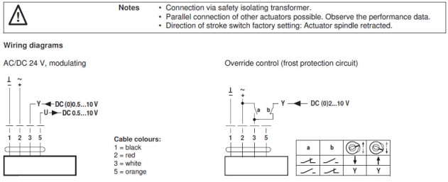 Электрическое подключение NVKC24A-SZ-TPC 