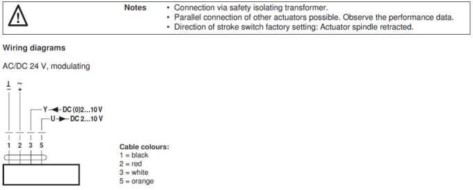 Электрическое подключение RV24A-MF 