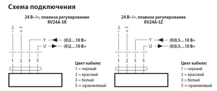 Электрическое подключение RV24A-SR 