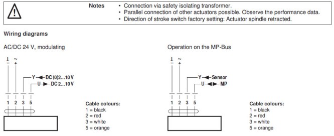 Электрическое подключение SV24A-MP-TPC 