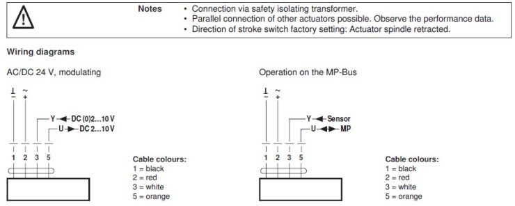 Электрическое подключение SVC24A-MP-TPC 