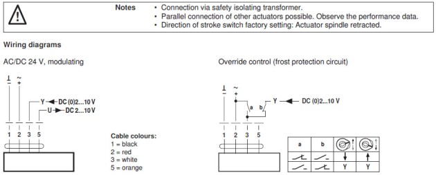 Электрическое подключение SVC24A-SR-TPC 