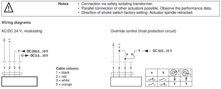 Электрическое подключение SVC24A-SZ-TPC 