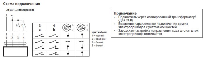Электрическое подключение AVK24A-3-TPC 
