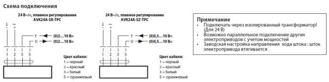 Электрическое подключение AVK24A-SR-TPC 