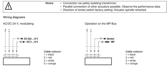 Электрическое подключение EV24A-MP-TPC 