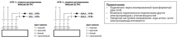 Электрическое подключение NVK24A-SR-TPC 