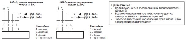 Электрическое подключение NVK24A-SZ-TPC 