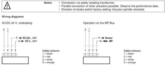 Электрическое подключение NVKC24A-MP-TPC 