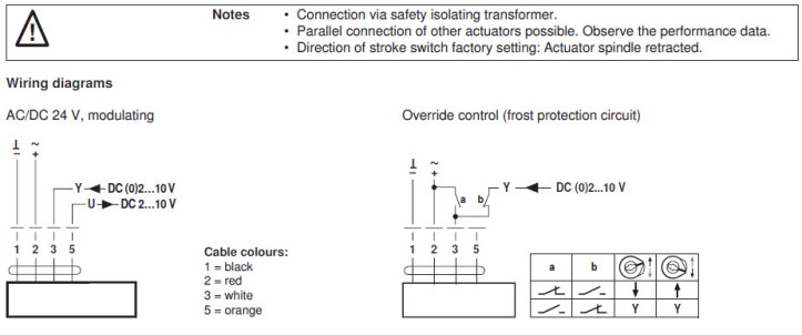 Электрическое подключение NVKC24A-SR-TPC 