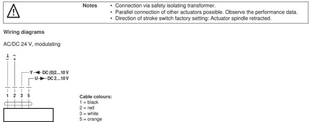 Электрическое подключение RV24A-MF 