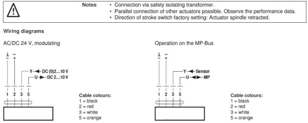 Электрическое подключение SVC24A-MP-TPC 