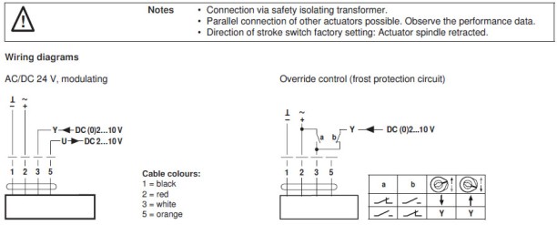 Электрическое подключение SVC24A-SR-TPC 