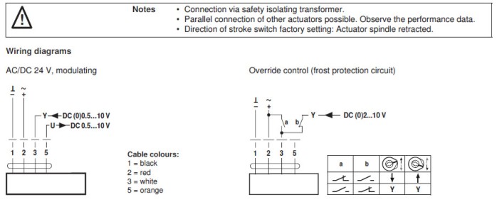 Электрическое подключение SVC24A-SZ-TPC 