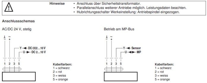 Электрическое подключение LVC24A-MP-TPC 