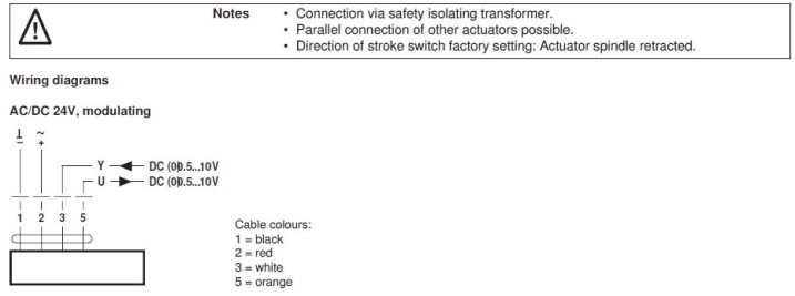 Электрическое подключение LVC24A-SZ-TPC 