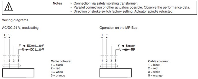 Электрическое подключение NVC24A-MP-TPC 