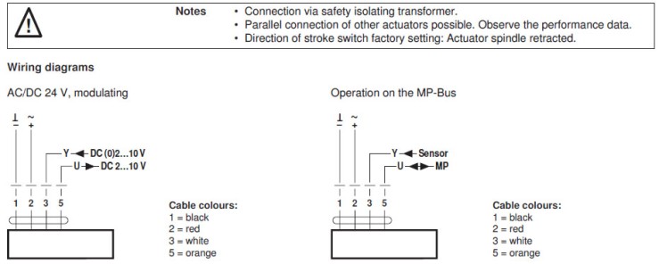 Электрическое подключение NV24A-MP-TPC 