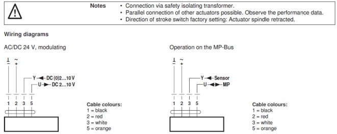 Электрическое подключение NVK24A-MP-TPC 