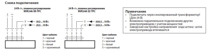 Электрическое подключение NVK24A-SR-TPC 