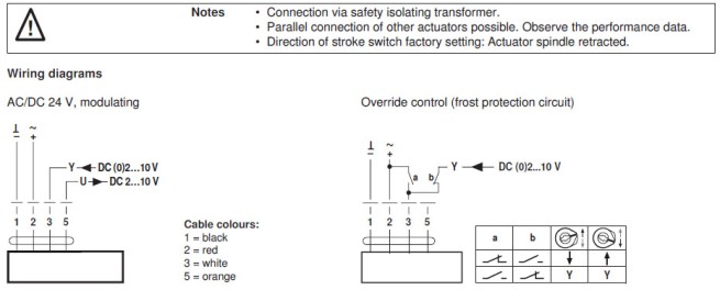 Электрическое подключение NVKC24A-SR-TPC 
