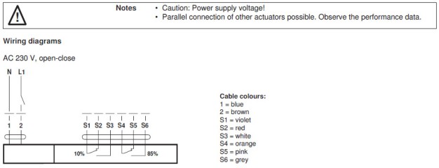 Электрическое подключение LRF230-S-O 