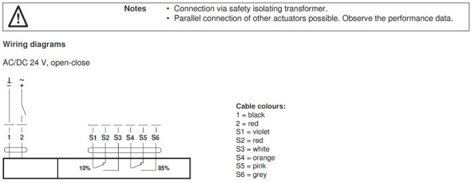 Электрическое подключение LRF24-S-O 