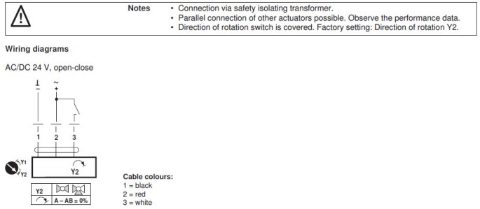 Электрическое подключение LRQ24A