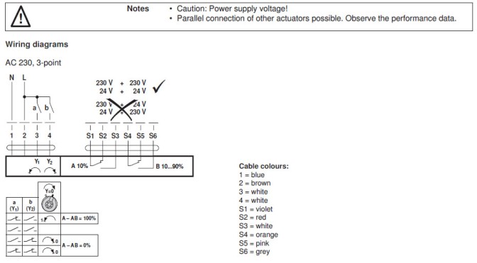 Электрическое подключение NRFD230A-3-S2-O 