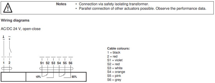 Электрическое подключение  LRF24
