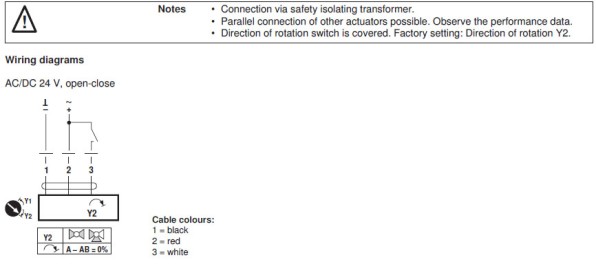 Электрическое подключение LRQ24A 