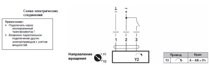 Электрическое подключение NRQ24A