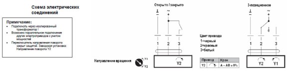 Электрическое подключение SR24P