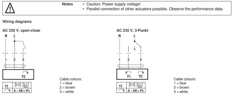 Электрическое подключение TRY230