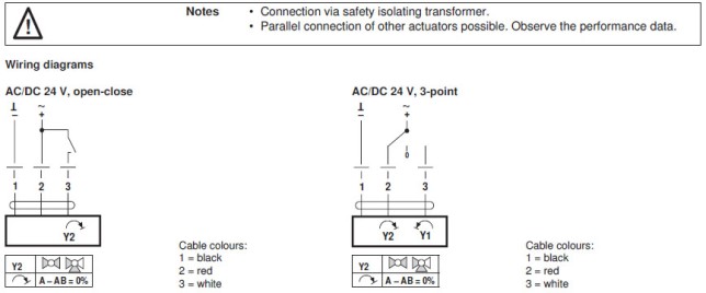 Электрическое подключение TRY24